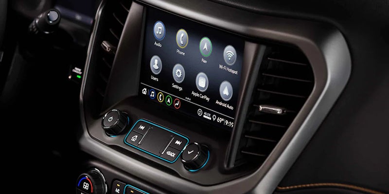 Multimedia screen and different functionalities buttons