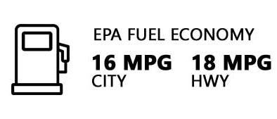 EPA Fuel Economy